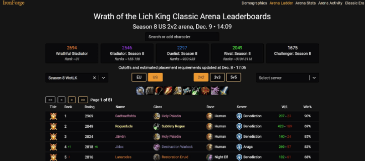 IronForge website